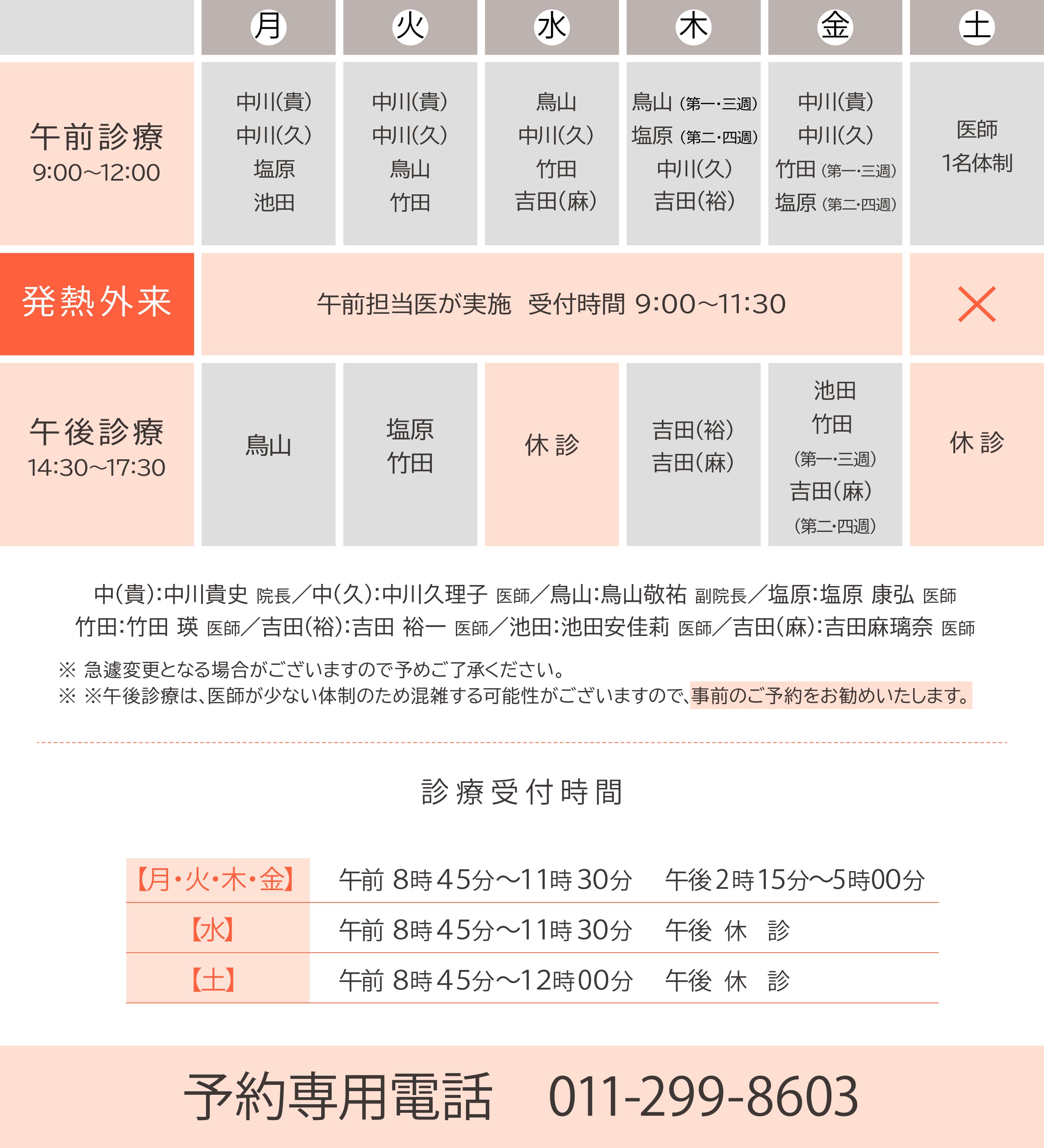 診療時間と担当医師