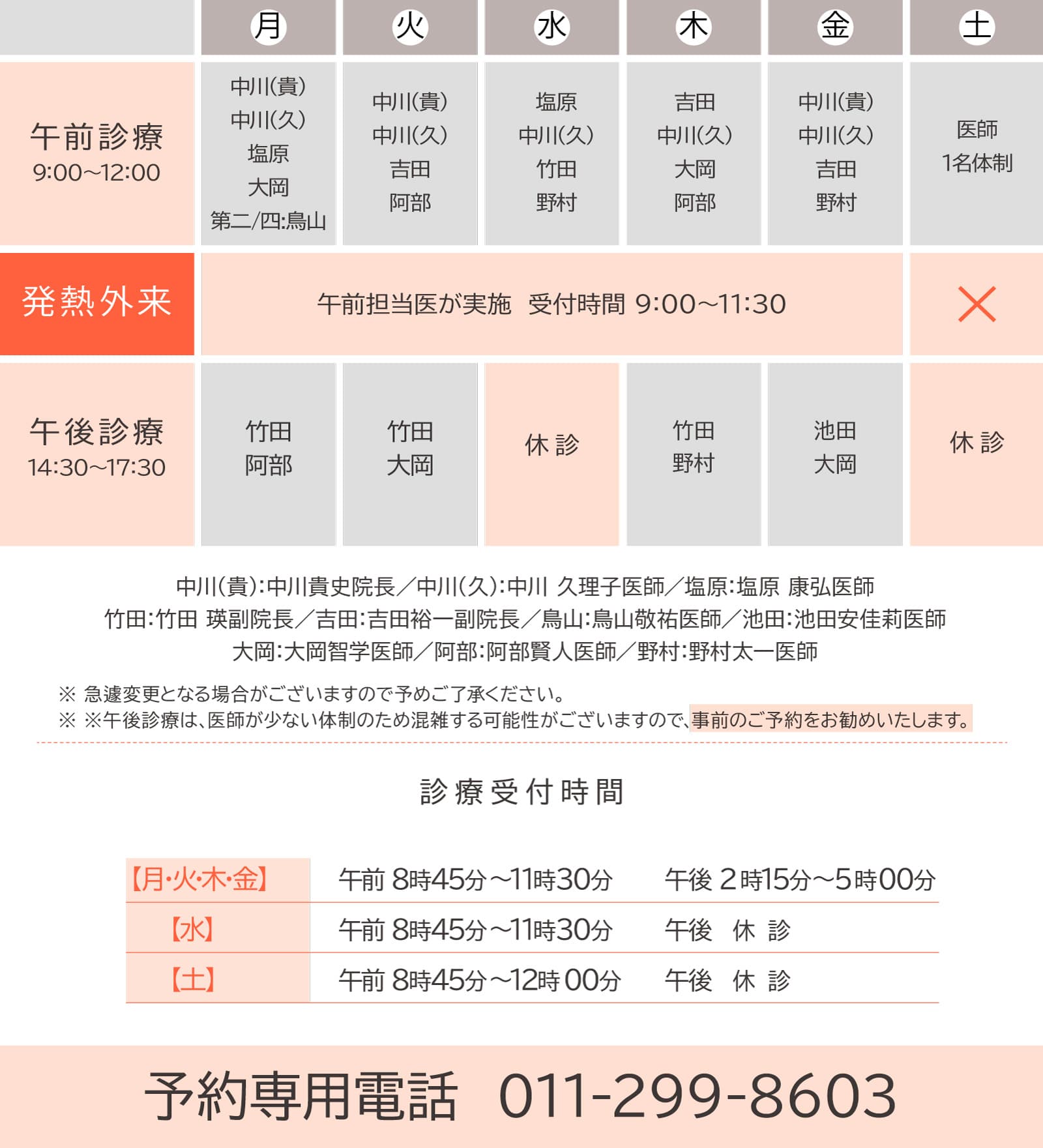 診療時間と担当医師